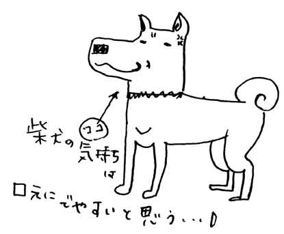 口